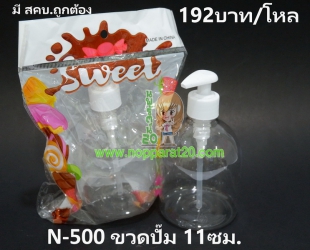 ขายส่งทุกอย่าง20,ทุกอย่าง20,ขายส่ง20,นพรัตน์20,แฟรนไชต์20,แฟรนไชส์20