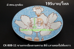 ขายส่งทุกอย่าง20,ทุกอย่าง20,ขายส่ง20,นพรัตน์20,แฟรนไชต์20,แฟรนไชส์20