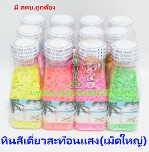 ขายส่งทุกอย่าง20,ทุกอย่าง20,ขายส่ง20,นพรัตน์20,แฟรนไชต์20,แฟรนไชส์20