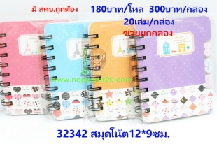 ขายส่งทุกอย่าง20,ทุกอย่าง20,ขายส่ง20,นพรัตน์20,แฟรนไชต์20,แฟรนไชส์20