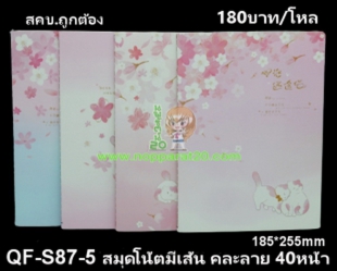 ขายส่งทุกอย่าง20,ทุกอย่าง20,ขายส่ง20,นพรัตน์20,แฟรนไชต์20,แฟรนไชส์20