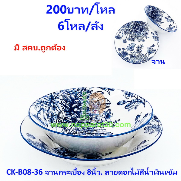 ขายส่งทุกอย่าง20,ทุกอย่าง20,ขายส่ง20,นพรัตน์20,แฟรนไชต์20,แฟรนไชส์20