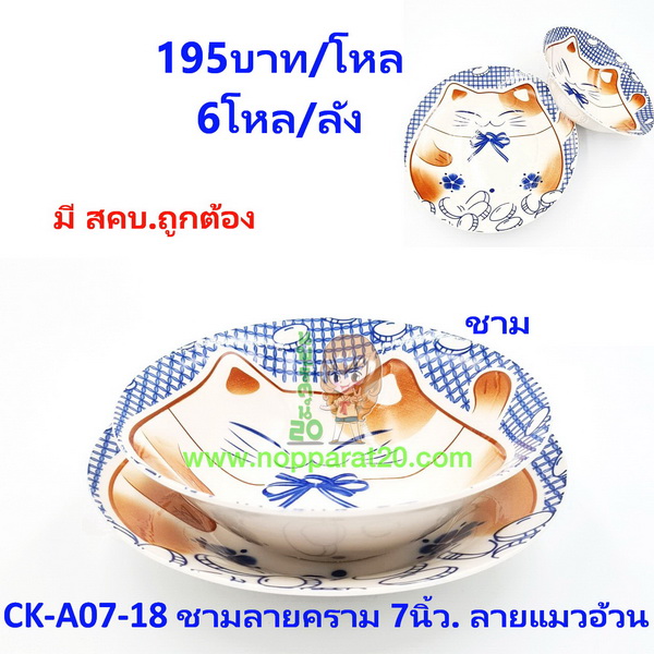 ขายส่งทุกอย่าง20,ทุกอย่าง20,ขายส่ง20,นพรัตน์20,แฟรนไชต์20,แฟรนไชส์20