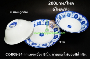 ขายส่งทุกอย่าง20,ทุกอย่าง20,ขายส่ง20,นพรัตน์20,แฟรนไชต์20,แฟรนไชส์20