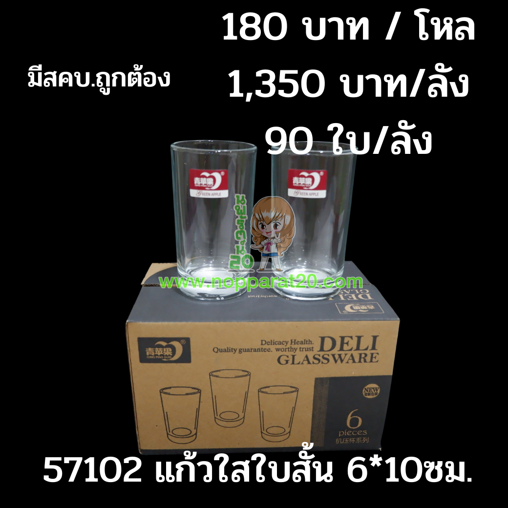 ขายส่งทุกอย่าง20,ทุกอย่าง20,ขายส่ง20,นพรัตน์20,แฟรนไชต์20,แฟรนไชส์20