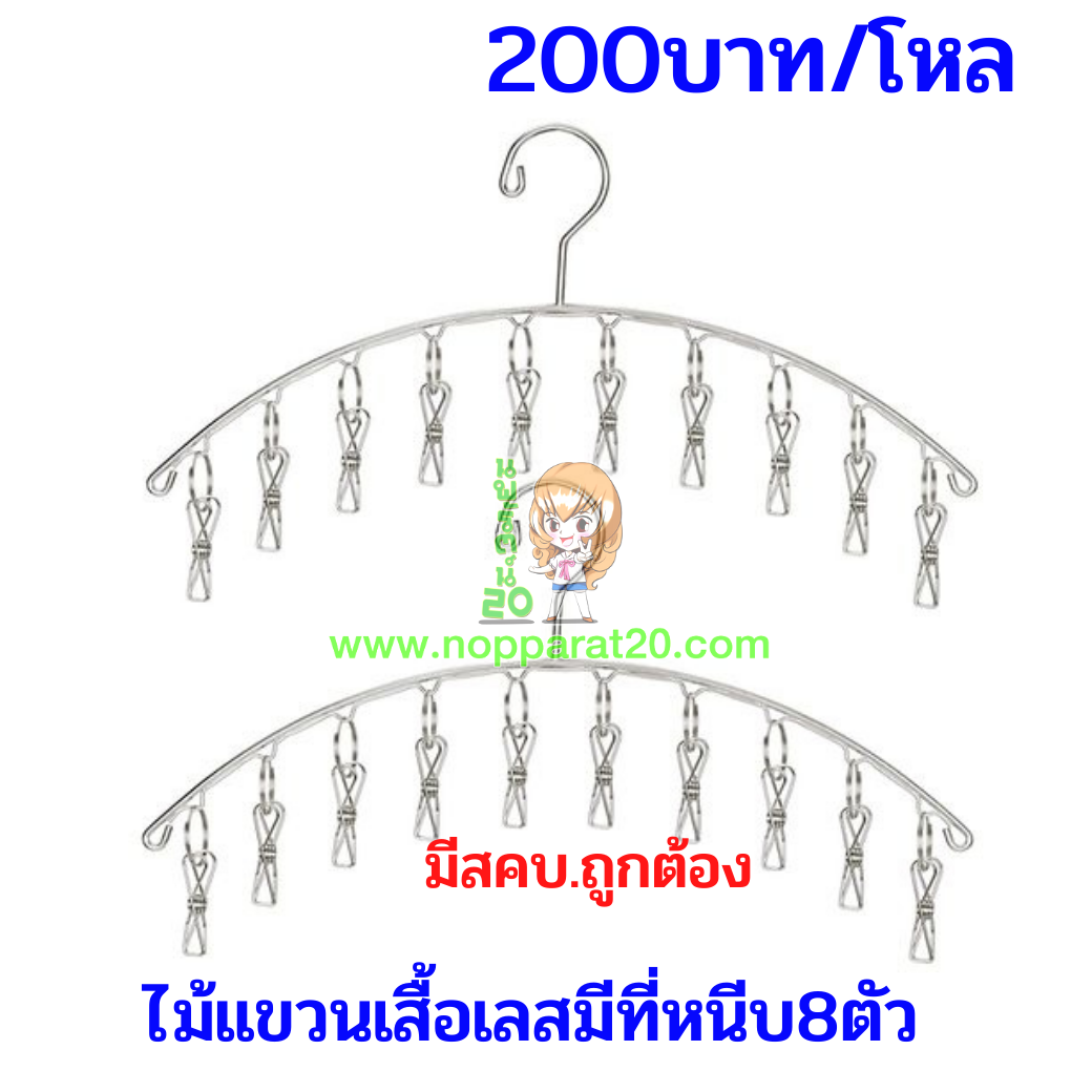 ขายส่งทุกอย่าง20,ทุกอย่าง20,ขายส่ง20,นพรัตน์20,แฟรนไชต์20,แฟรนไชส์20