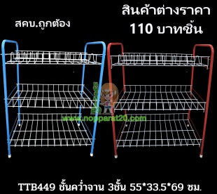 ขายส่งทุกอย่าง20,ทุกอย่าง20,ขายส่ง20,นพรัตน์20,แฟรนไชต์20,แฟรนไชส์20