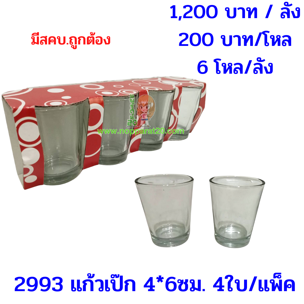 ขายส่งทุกอย่าง20,ทุกอย่าง20,ขายส่ง20,นพรัตน์20,แฟรนไชต์20,แฟรนไชส์20