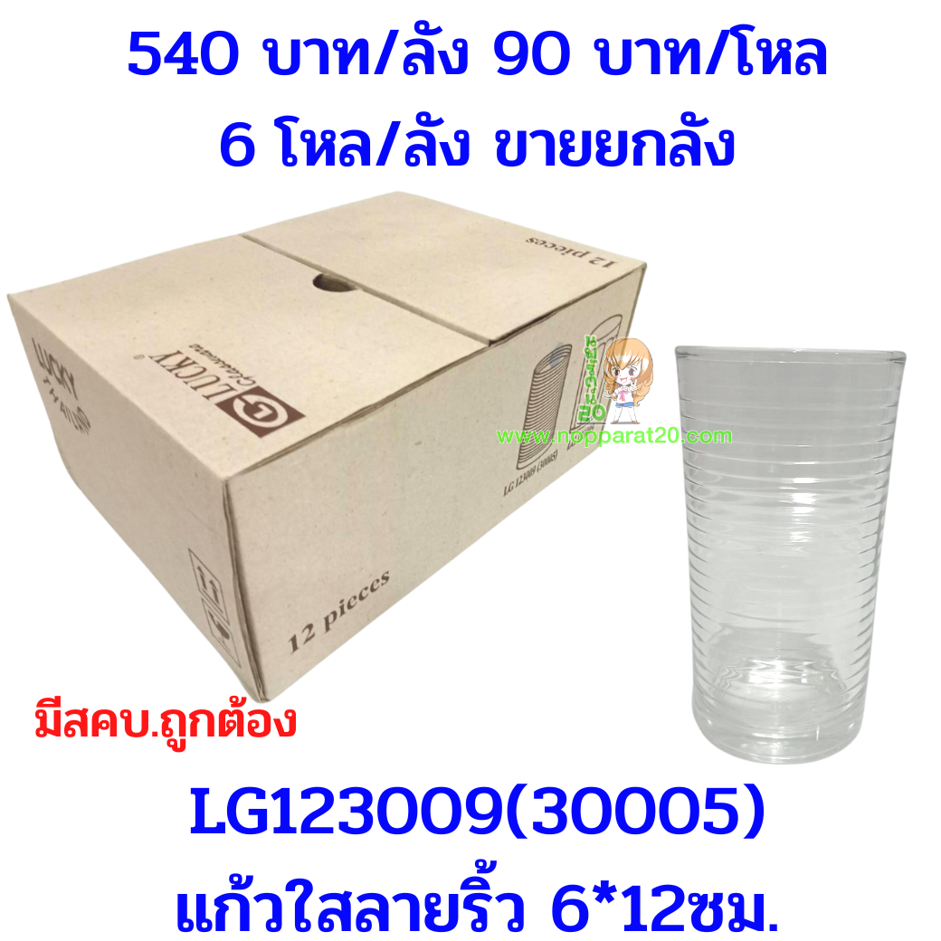 ขายส่งทุกอย่าง20,ทุกอย่าง20,ขายส่ง20,นพรัตน์20,แฟรนไชต์20,แฟรนไชส์20