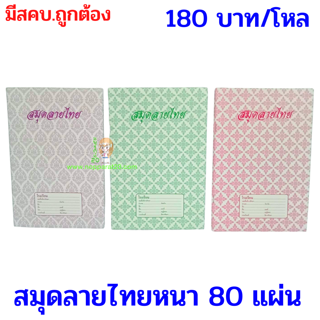 ขายส่งทุกอย่าง20,ทุกอย่าง20,ขายส่ง20,นพรัตน์20,แฟรนไชต์20,แฟรนไชส์20