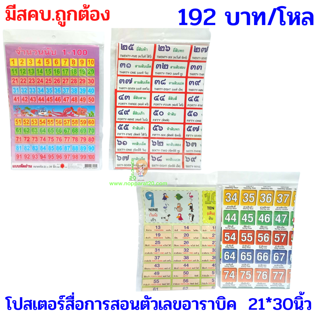 ขายส่งทุกอย่าง20,ทุกอย่าง20,ขายส่ง20,นพรัตน์20,แฟรนไชต์20,แฟรนไชส์20