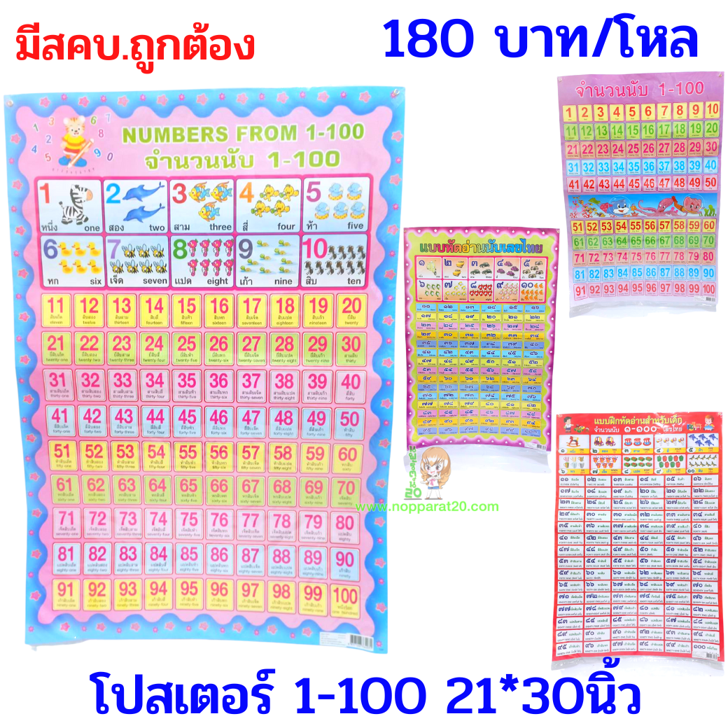 ขายส่งทุกอย่าง20,ทุกอย่าง20,ขายส่ง20,นพรัตน์20,แฟรนไชต์20,แฟรนไชส์20