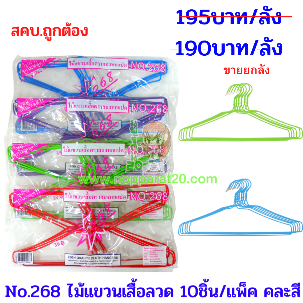 ขายส่งทุกอย่าง20,ทุกอย่าง20,ขายส่ง20,นพรัตน์20,แฟรนไชต์20,แฟรนไชส์20