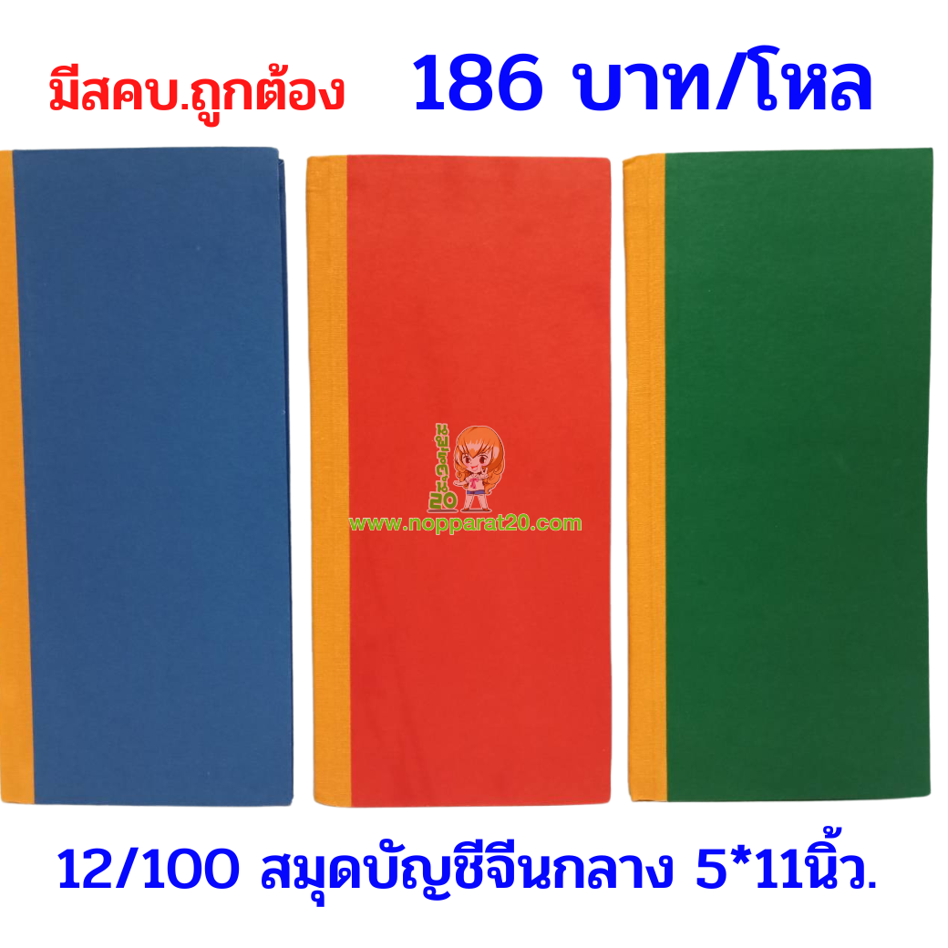 ขายส่งทุกอย่าง20,ทุกอย่าง20,ขายส่ง20,นพรัตน์20,แฟรนไชต์20,แฟรนไชส์20
