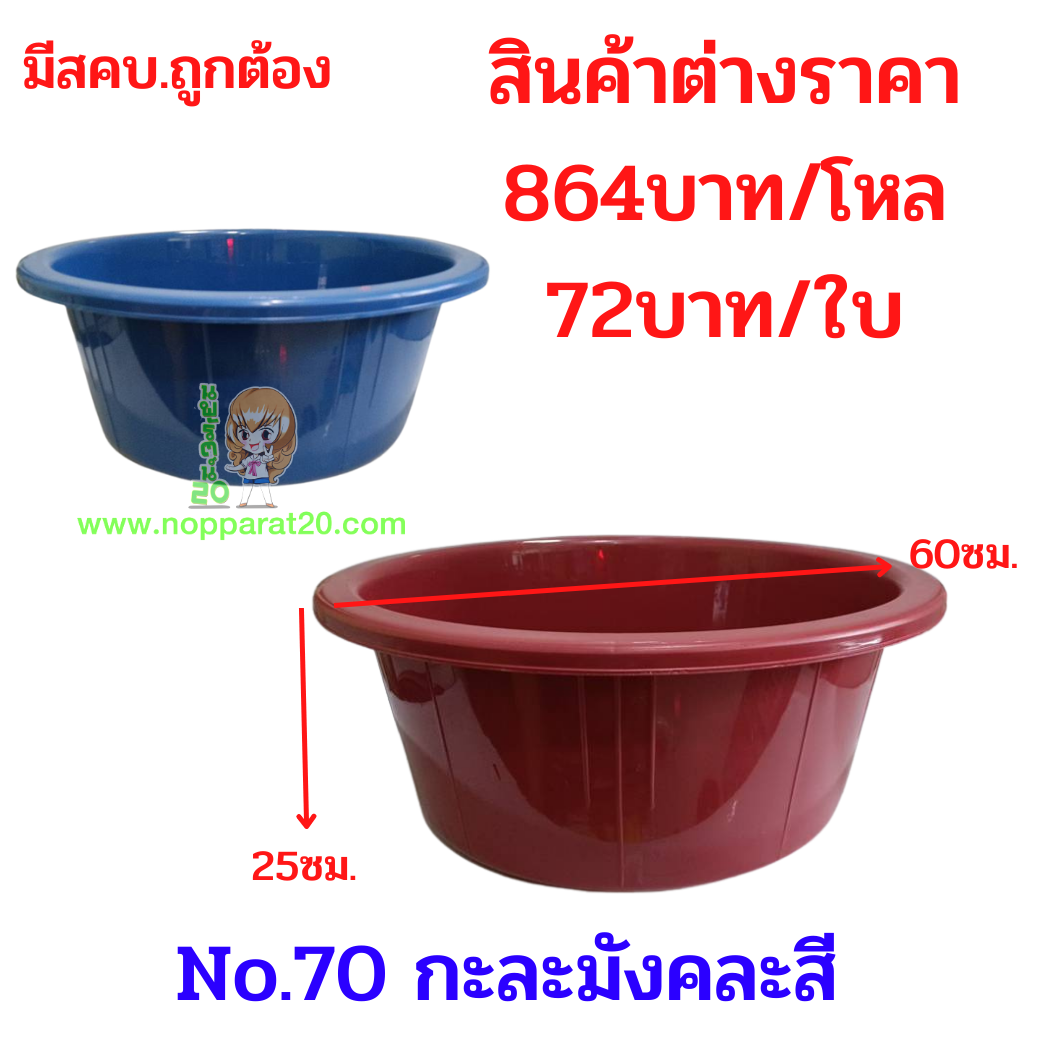 ขายส่งทุกอย่าง20,ทุกอย่าง20,ขายส่ง20,นพรัตน์20,แฟรนไชต์20,แฟรนไชส์20