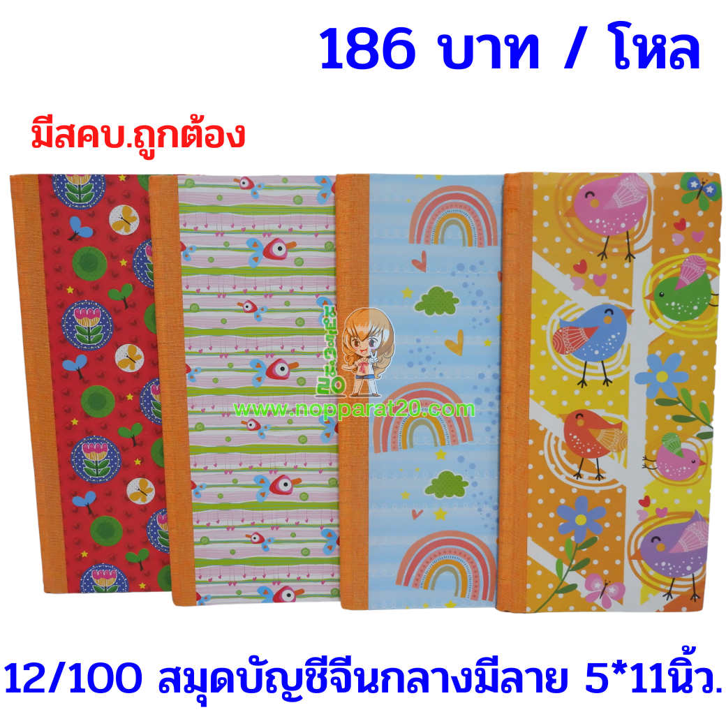 ขายส่งทุกอย่าง20,ทุกอย่าง20,ขายส่ง20,นพรัตน์20,แฟรนไชต์20,แฟรนไชส์20