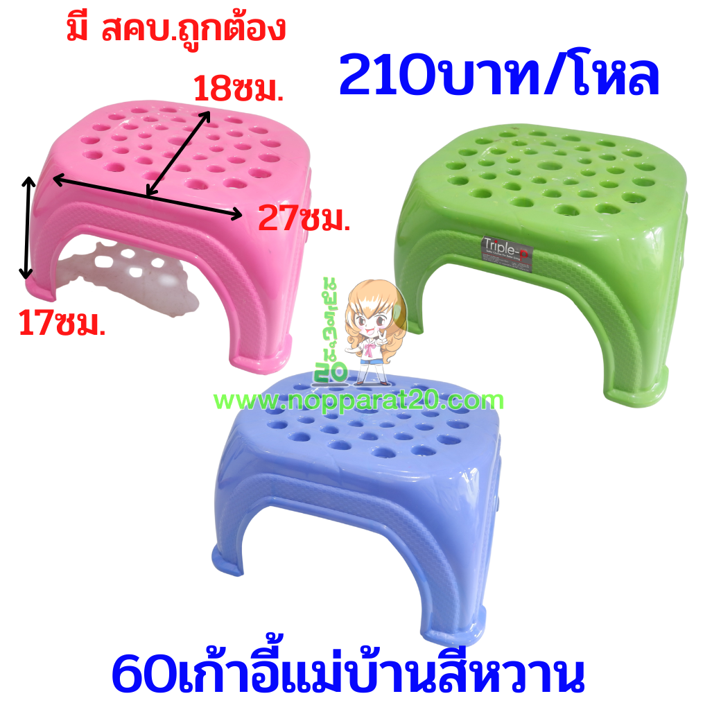 ขายส่งทุกอย่าง20,ทุกอย่าง20,ขายส่ง20,นพรัตน์20,แฟรนไชต์20,แฟรนไชส์20