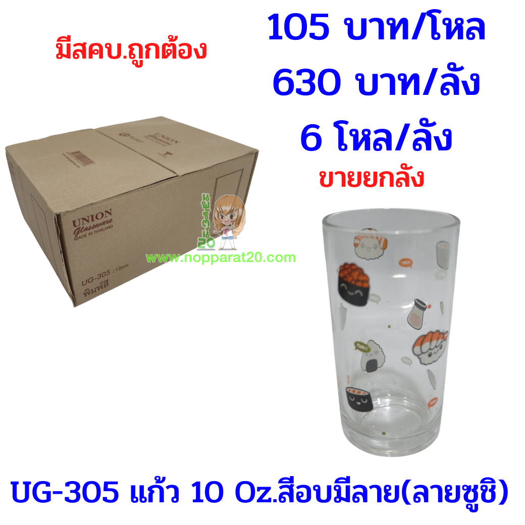 ขายส่งทุกอย่าง20,ทุกอย่าง20,ขายส่ง20,นพรัตน์20,แฟรนไชต์20,แฟรนไชส์20