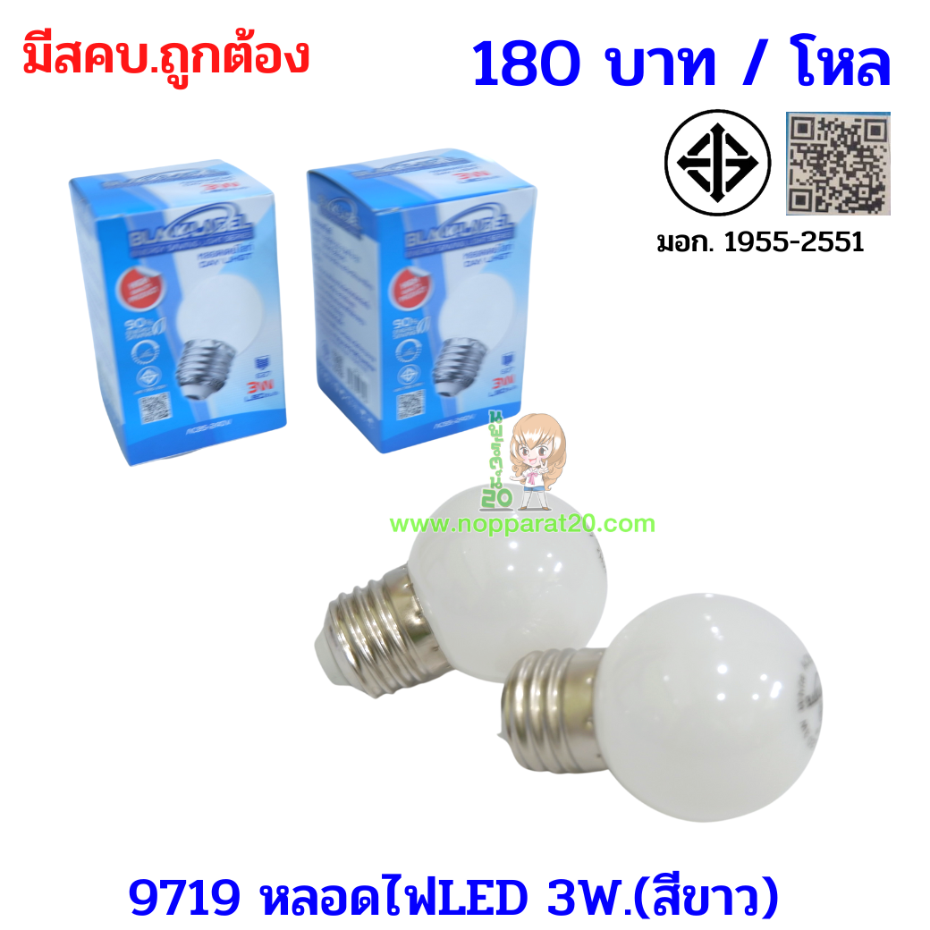 ขายส่งทุกอย่าง20,ทุกอย่าง20,ขายส่ง20,นพรัตน์20,แฟรนไชต์20,แฟรนไชส์20