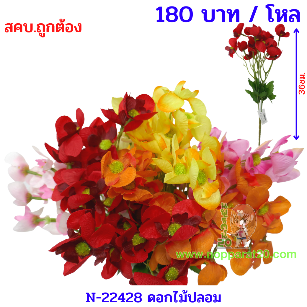 ขายส่งทุกอย่าง20,ทุกอย่าง20,ขายส่ง20,นพรัตน์20,แฟรนไชต์20,แฟรนไชส์20