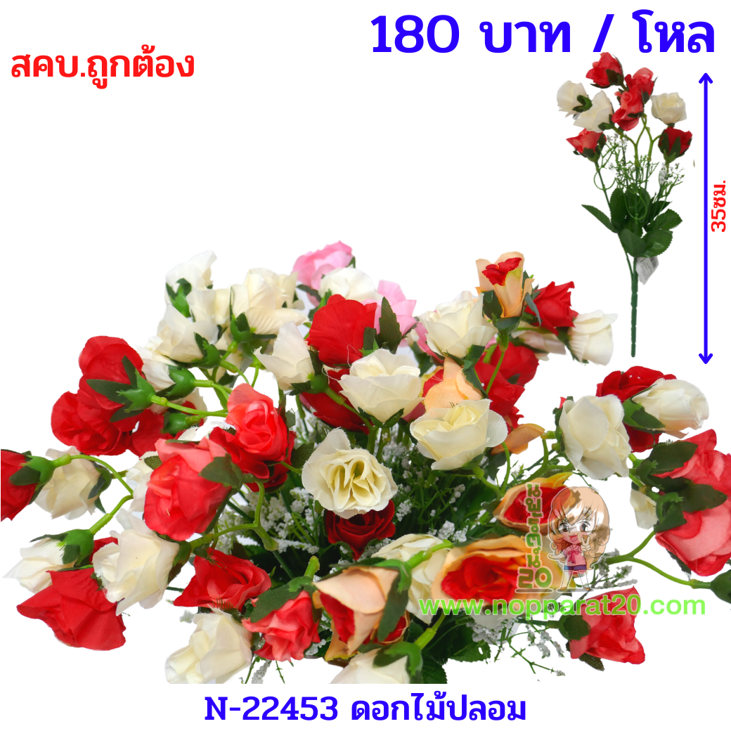 ขายส่งทุกอย่าง20,ทุกอย่าง20,ขายส่ง20,นพรัตน์20,แฟรนไชต์20,แฟรนไชส์20