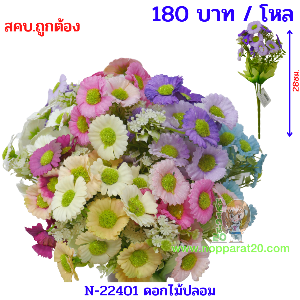 ขายส่งทุกอย่าง20,ทุกอย่าง20,ขายส่ง20,นพรัตน์20,แฟรนไชต์20,แฟรนไชส์20