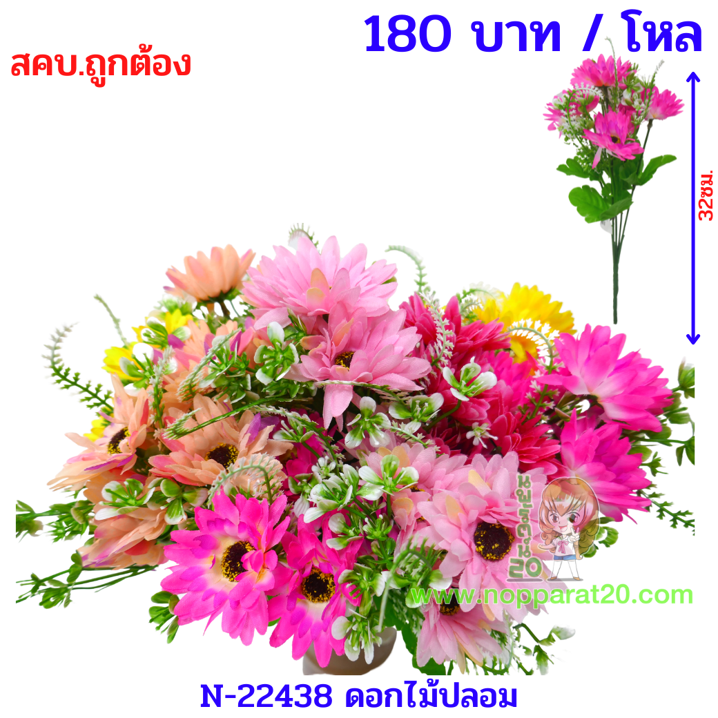 ขายส่งทุกอย่าง20,ทุกอย่าง20,ขายส่ง20,นพรัตน์20,แฟรนไชต์20,แฟรนไชส์20