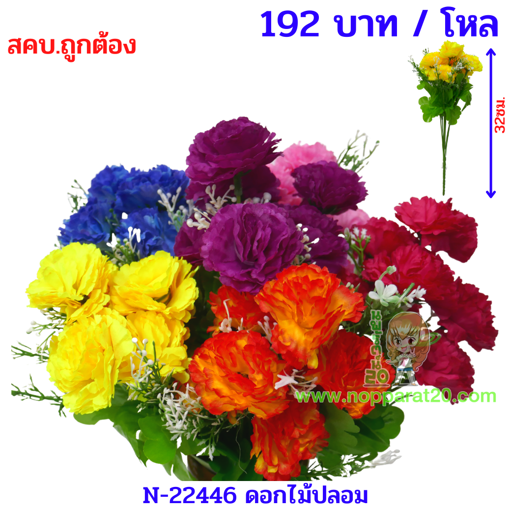 ขายส่งทุกอย่าง20,ทุกอย่าง20,ขายส่ง20,นพรัตน์20,แฟรนไชต์20,แฟรนไชส์20