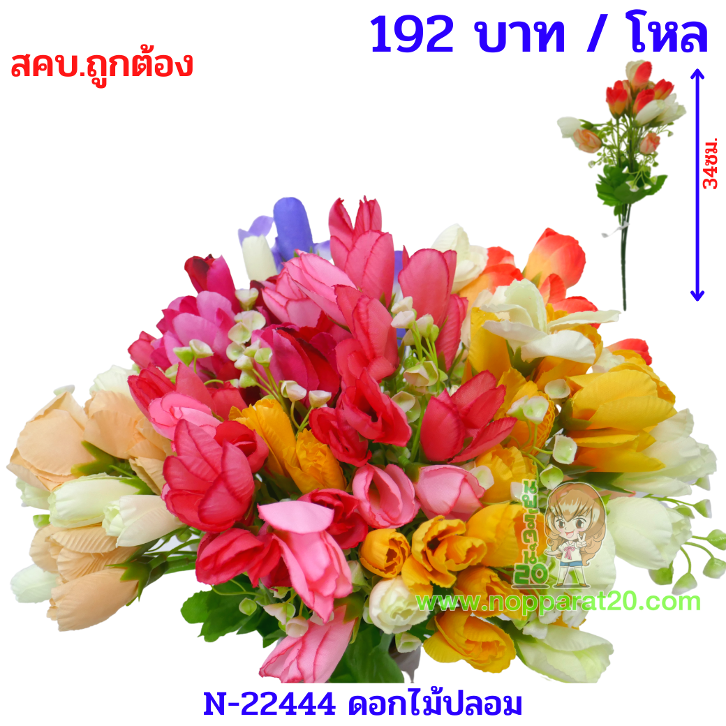 ขายส่งทุกอย่าง20,ทุกอย่าง20,ขายส่ง20,นพรัตน์20,แฟรนไชต์20,แฟรนไชส์20