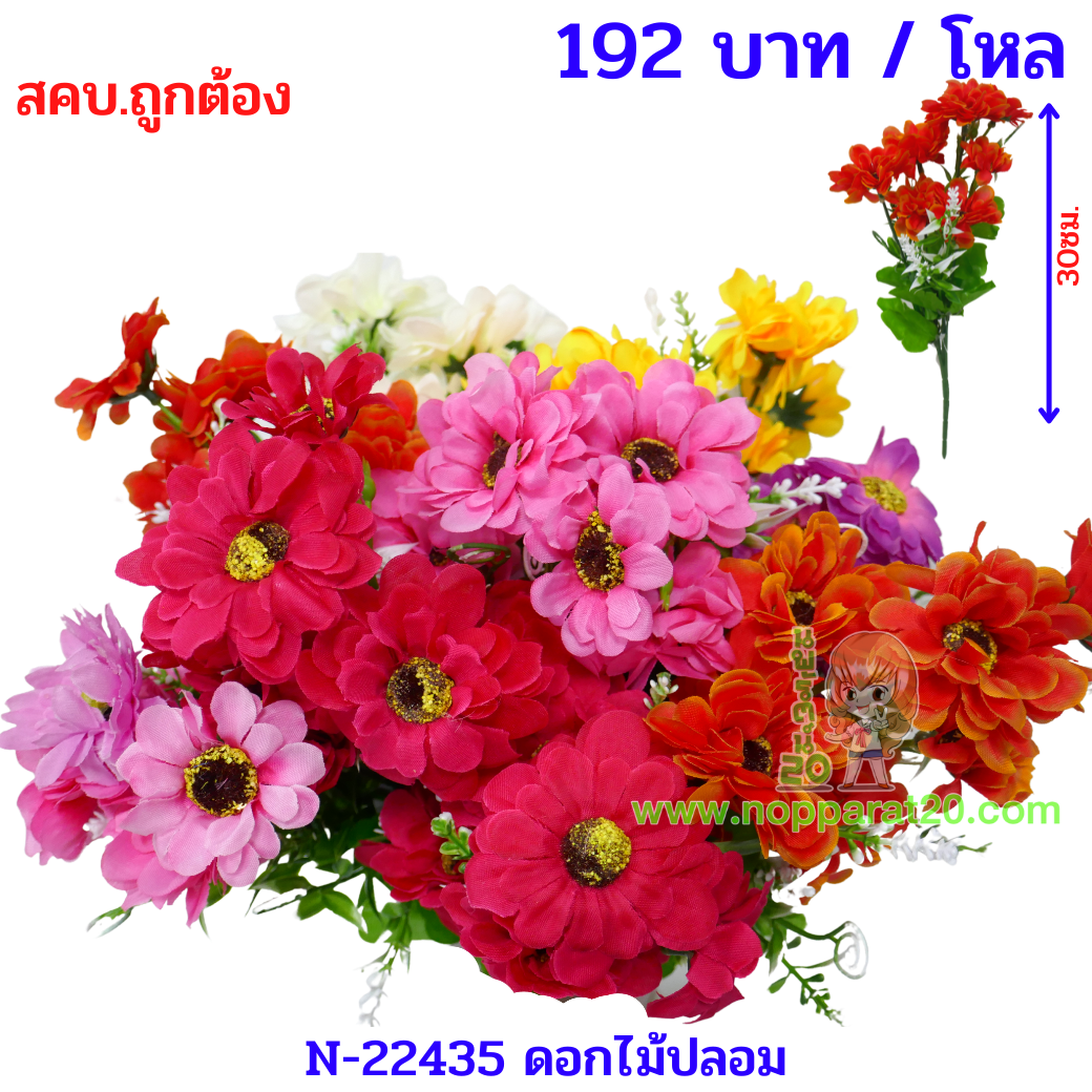 ขายส่งทุกอย่าง20,ทุกอย่าง20,ขายส่ง20,นพรัตน์20,แฟรนไชต์20,แฟรนไชส์20