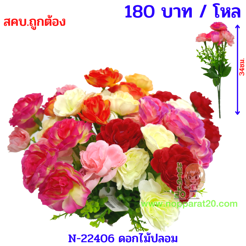 ขายส่งทุกอย่าง20,ทุกอย่าง20,ขายส่ง20,นพรัตน์20,แฟรนไชต์20,แฟรนไชส์20
