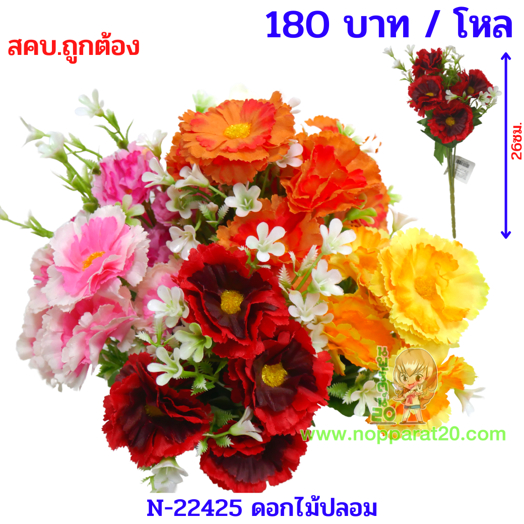 ขายส่งทุกอย่าง20,ทุกอย่าง20,ขายส่ง20,นพรัตน์20,แฟรนไชต์20,แฟรนไชส์20