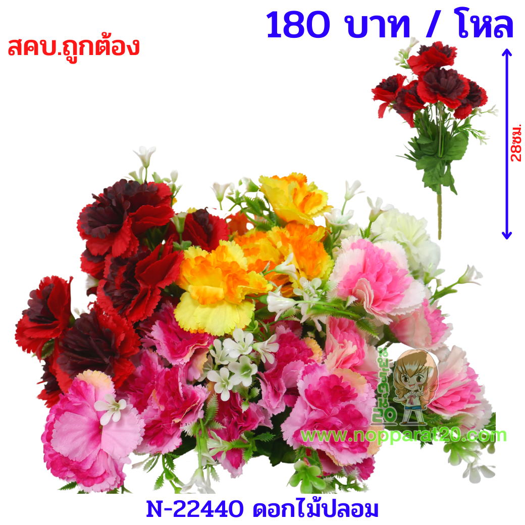 ขายส่งทุกอย่าง20,ทุกอย่าง20,ขายส่ง20,นพรัตน์20,แฟรนไชต์20,แฟรนไชส์20