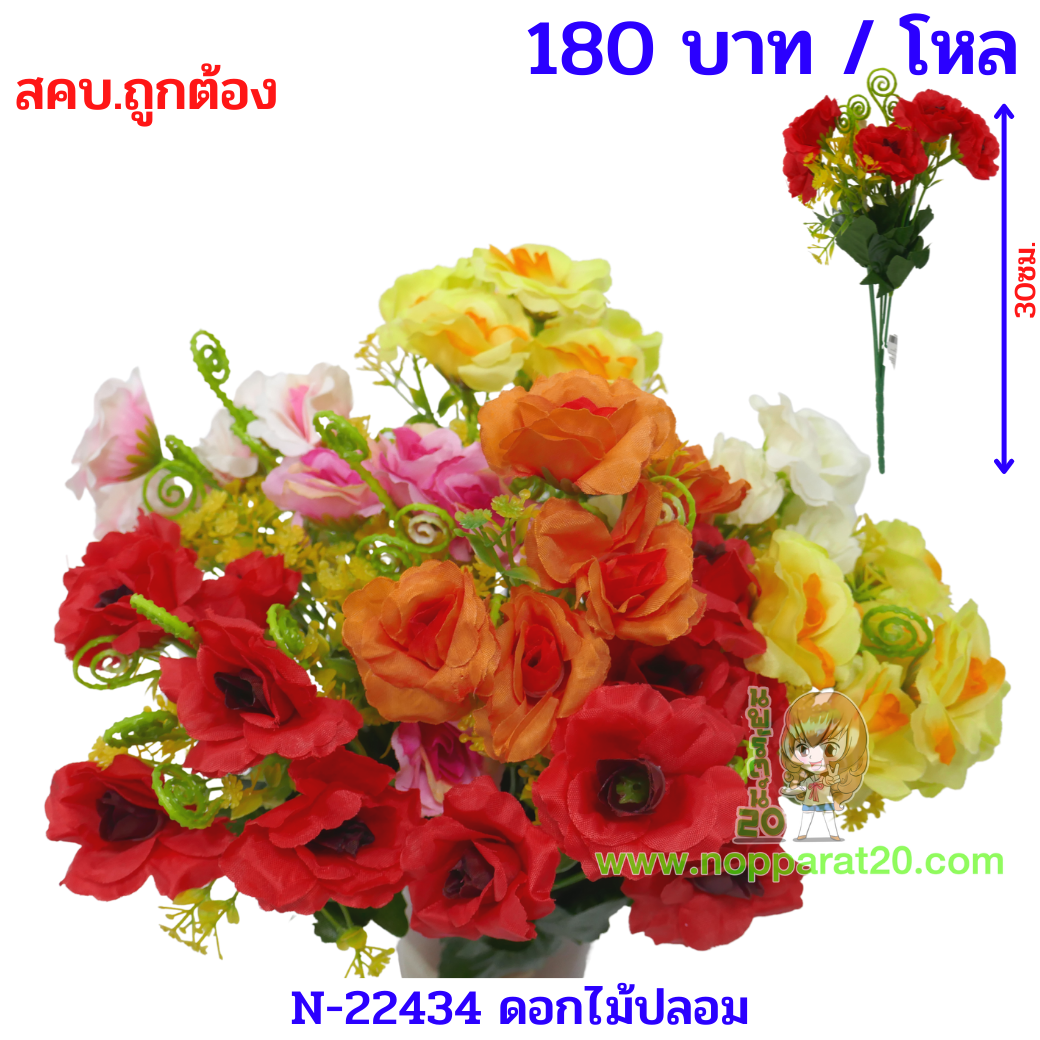 ขายส่งทุกอย่าง20,ทุกอย่าง20,ขายส่ง20,นพรัตน์20,แฟรนไชต์20,แฟรนไชส์20