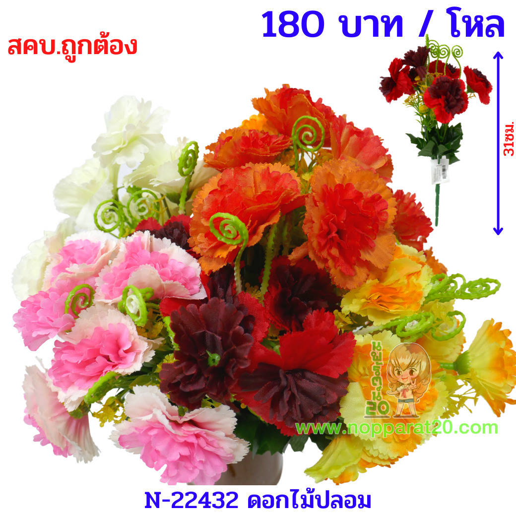 ขายส่งทุกอย่าง20,ทุกอย่าง20,ขายส่ง20,นพรัตน์20,แฟรนไชต์20,แฟรนไชส์20