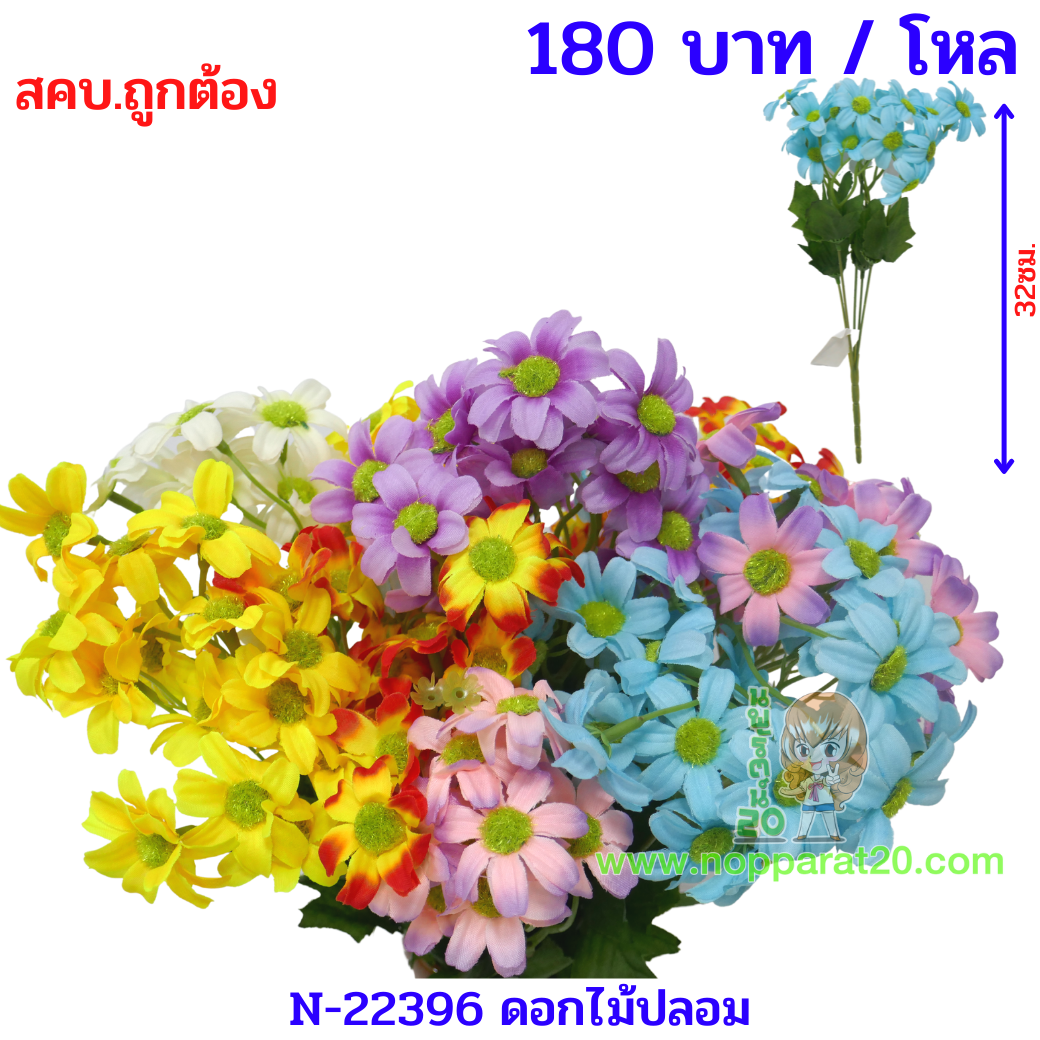 ขายส่งทุกอย่าง20,ทุกอย่าง20,ขายส่ง20,นพรัตน์20,แฟรนไชต์20,แฟรนไชส์20