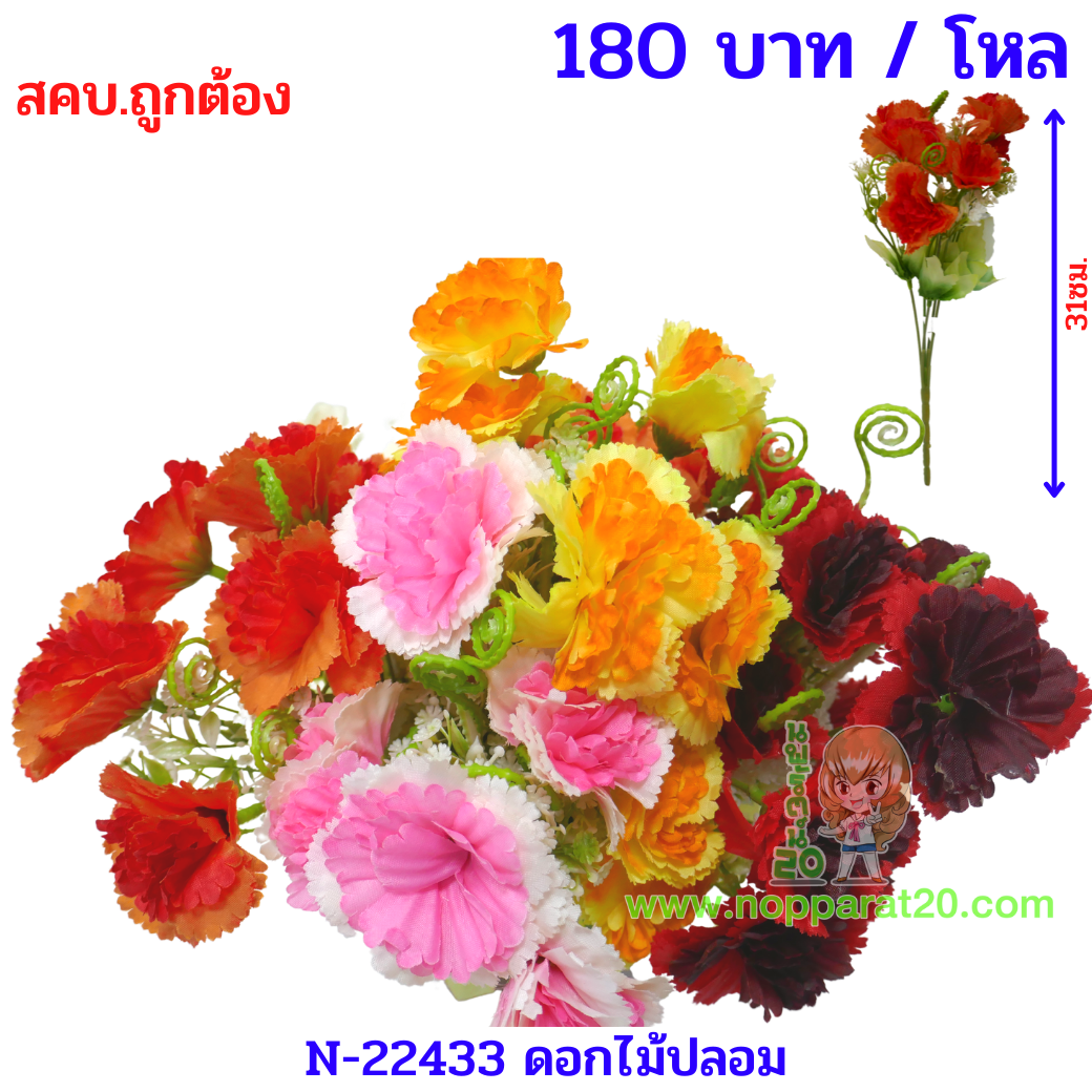 ขายส่งทุกอย่าง20,ทุกอย่าง20,ขายส่ง20,นพรัตน์20,แฟรนไชต์20,แฟรนไชส์20