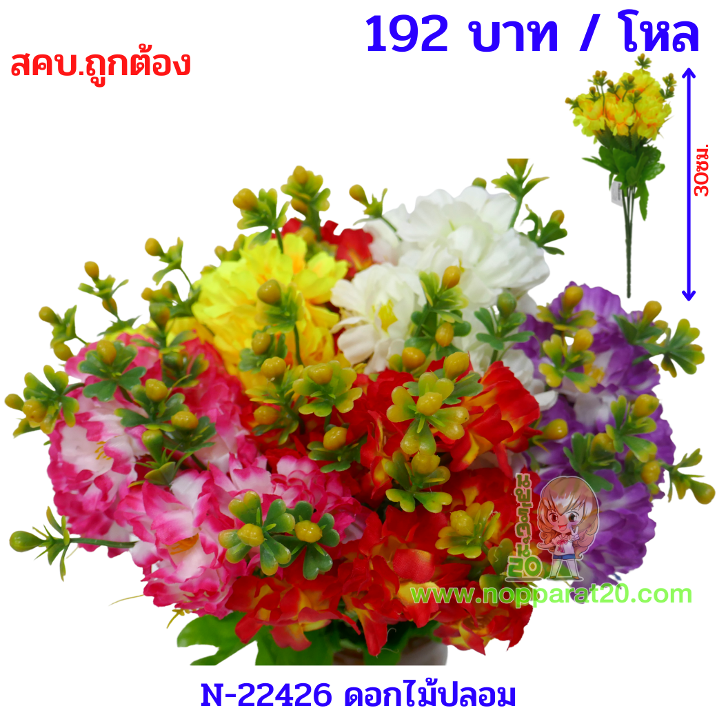 ขายส่งทุกอย่าง20,ทุกอย่าง20,ขายส่ง20,นพรัตน์20,แฟรนไชต์20,แฟรนไชส์20