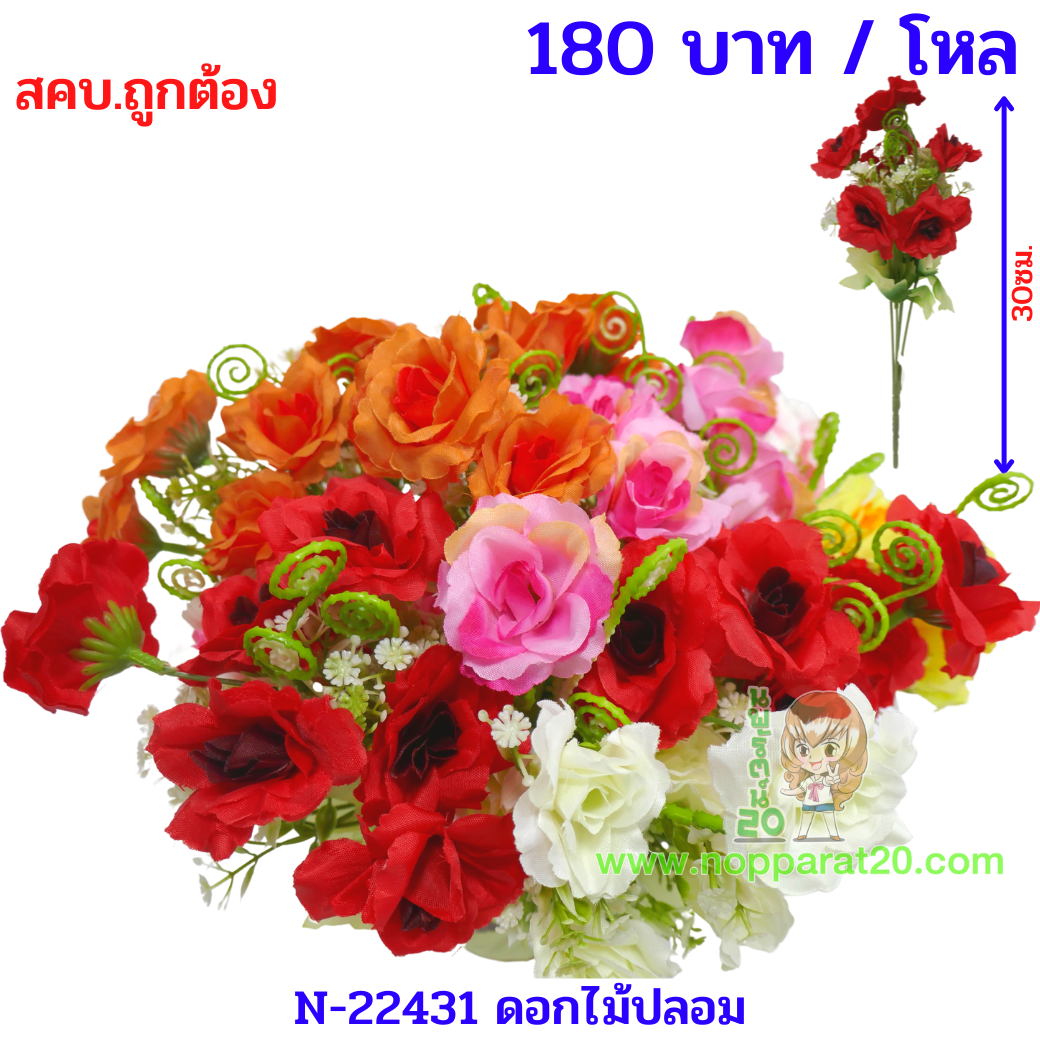 ขายส่งทุกอย่าง20,ทุกอย่าง20,ขายส่ง20,นพรัตน์20,แฟรนไชต์20,แฟรนไชส์20