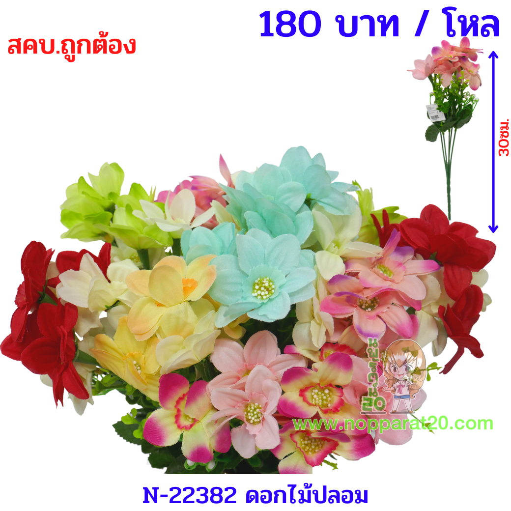 ขายส่งทุกอย่าง20,ทุกอย่าง20,ขายส่ง20,นพรัตน์20,แฟรนไชต์20,แฟรนไชส์20