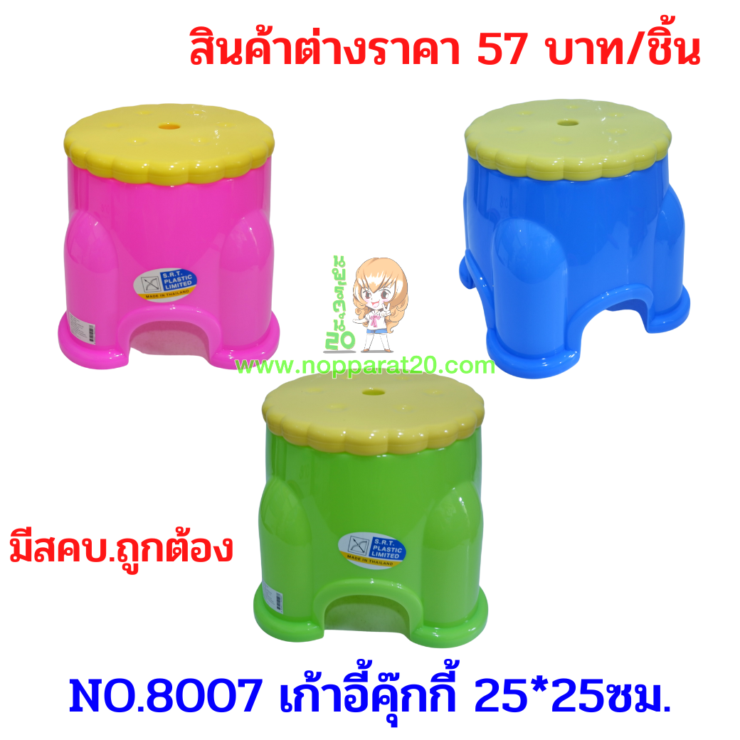 ขายส่งทุกอย่าง20,ทุกอย่าง20,ขายส่ง20,นพรัตน์20,แฟรนไชต์20,แฟรนไชส์20