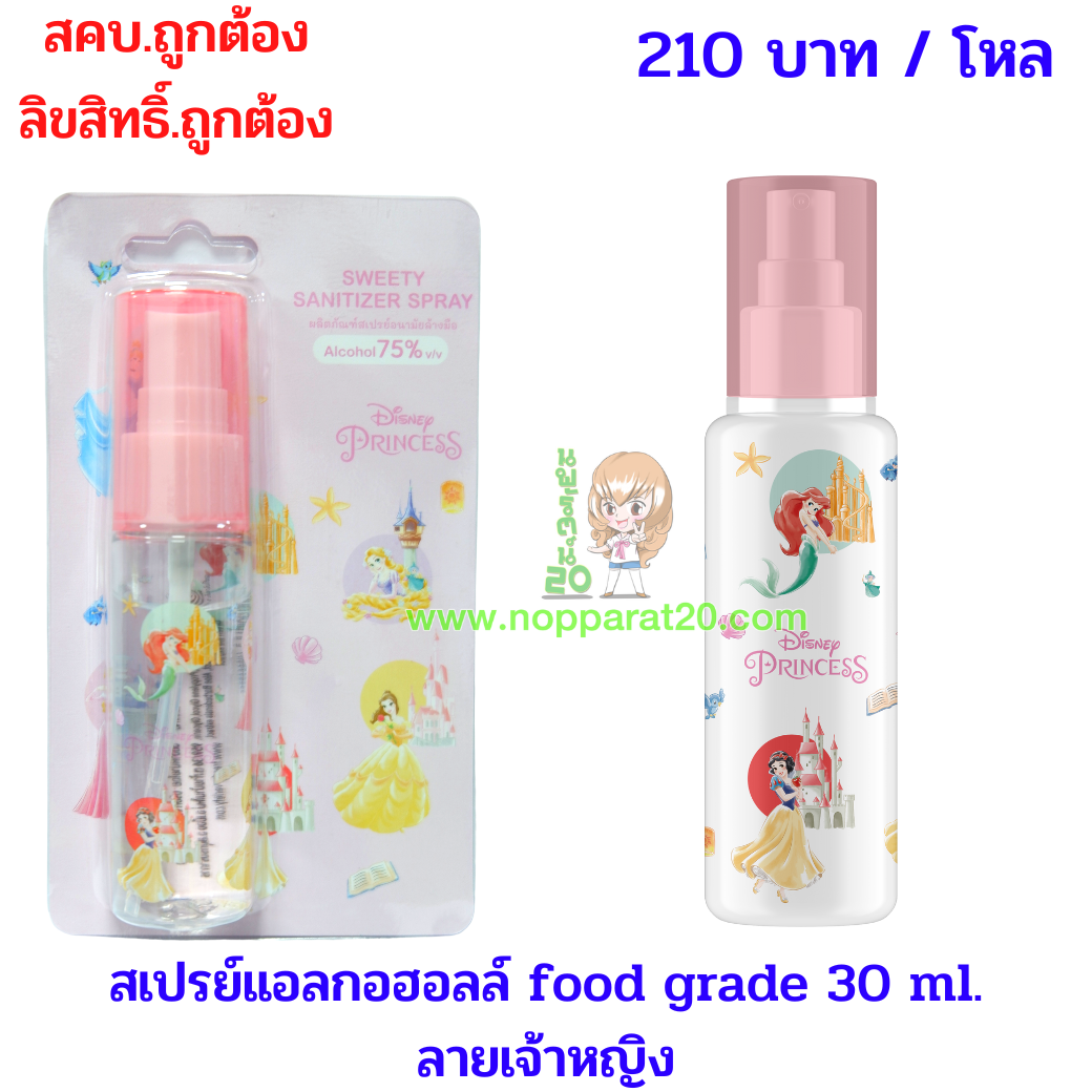 ขายส่งทุกอย่าง20,ทุกอย่าง20,ขายส่ง20,นพรัตน์20,แฟรนไชต์20,แฟรนไชส์20