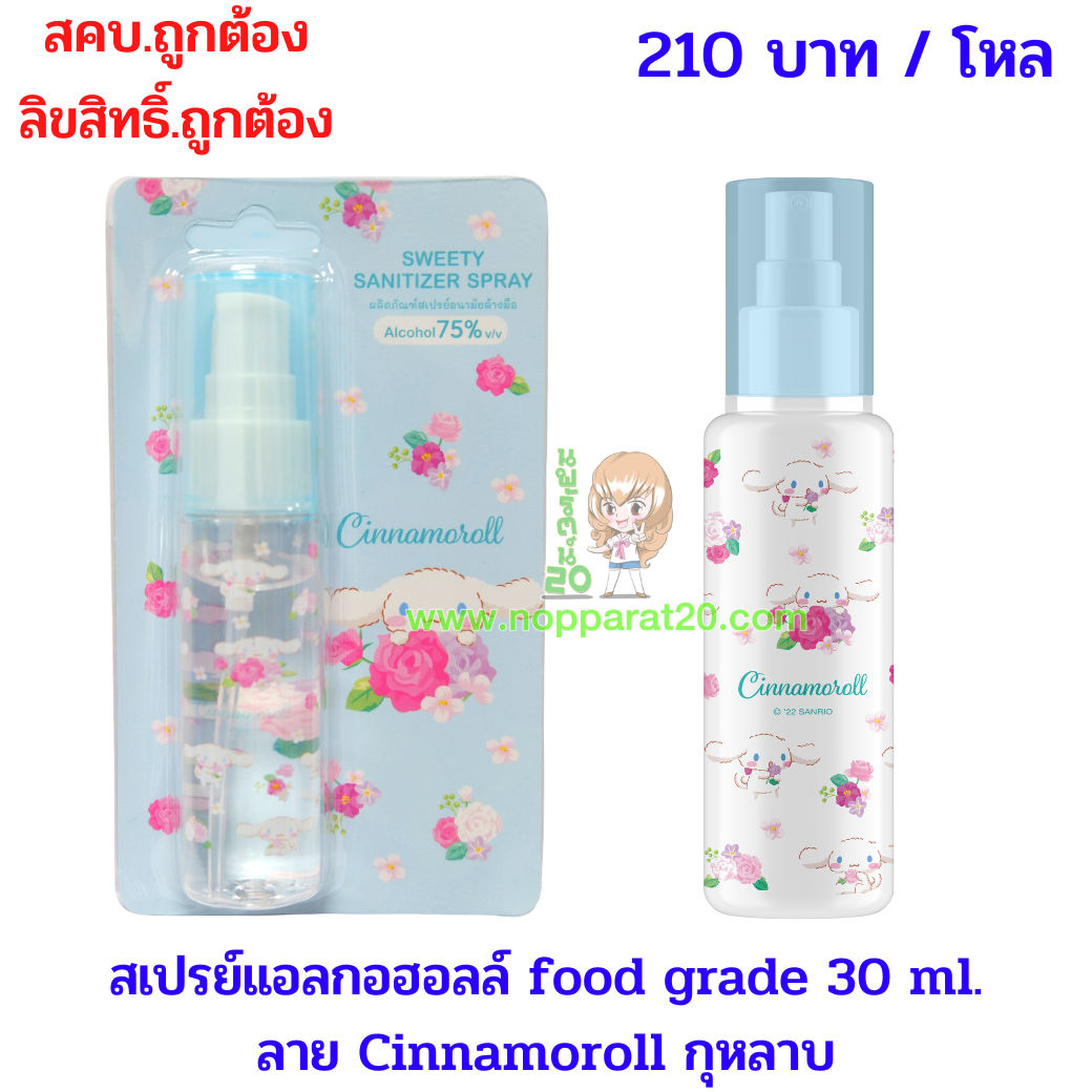 ขายส่งทุกอย่าง20,ทุกอย่าง20,ขายส่ง20,นพรัตน์20,แฟรนไชต์20,แฟรนไชส์20