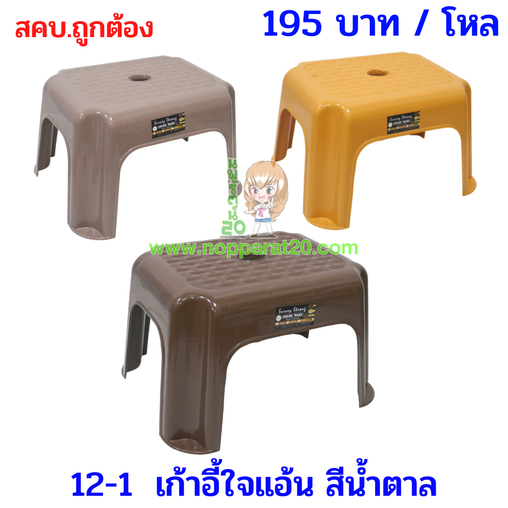ขายส่งทุกอย่าง20,ทุกอย่าง20,ขายส่ง20,นพรัตน์20,แฟรนไชต์20,แฟรนไชส์20