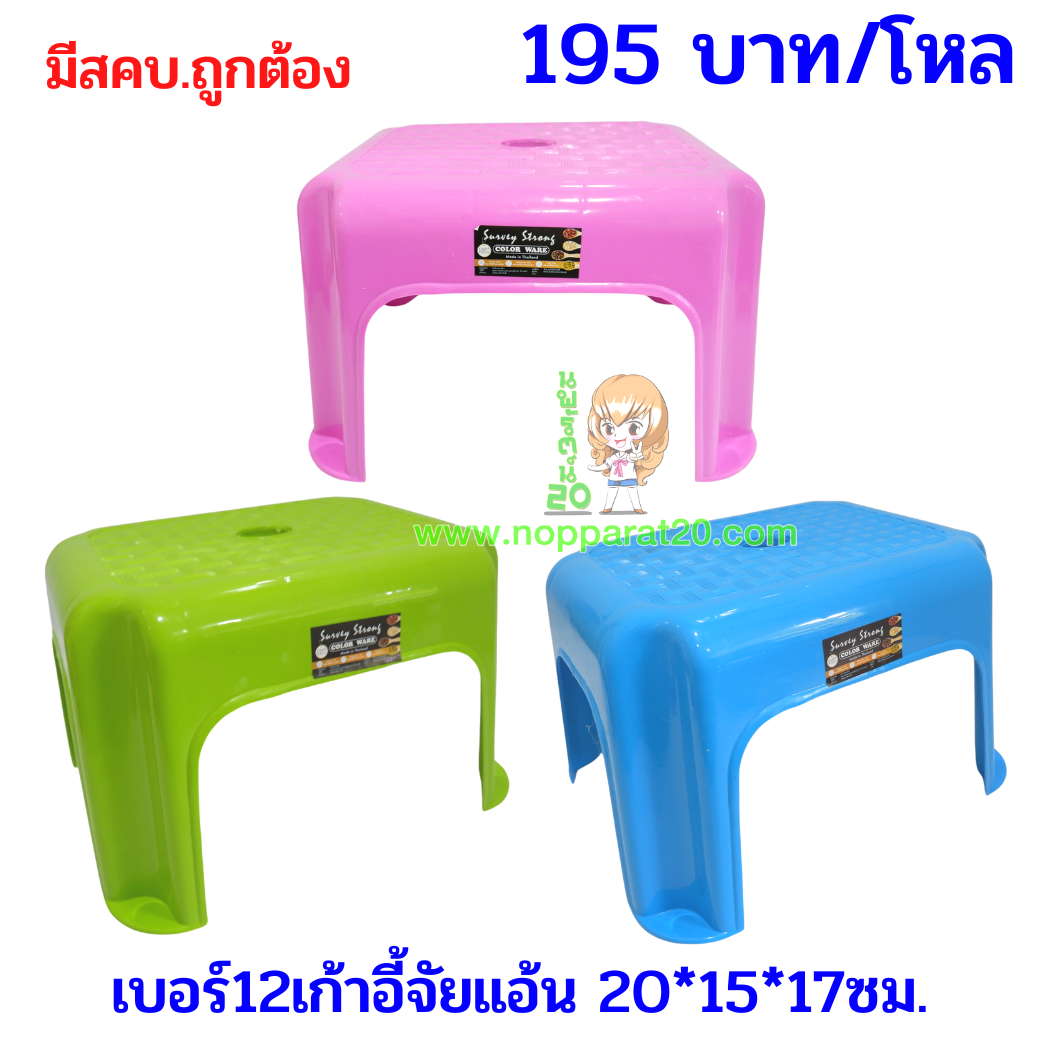 ขายส่งทุกอย่าง20,ทุกอย่าง20,ขายส่ง20,นพรัตน์20,แฟรนไชต์20,แฟรนไชส์20