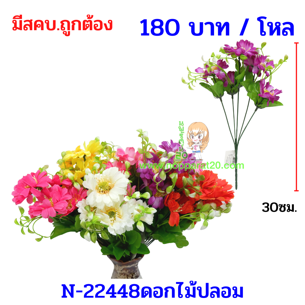 ขายส่งทุกอย่าง20,ทุกอย่าง20,ขายส่ง20,นพรัตน์20,แฟรนไชต์20,แฟรนไชส์20