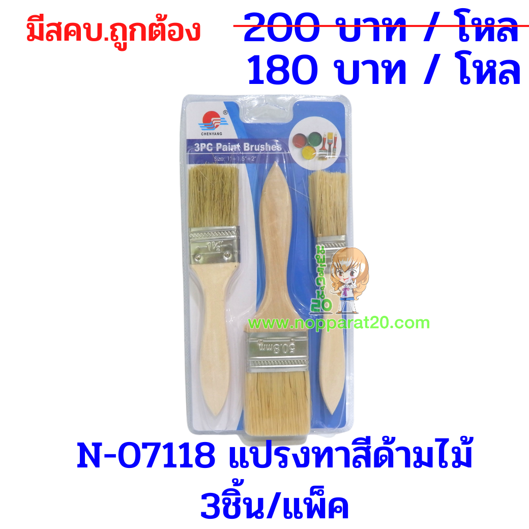 ขายส่งทุกอย่าง20,ทุกอย่าง20,ขายส่ง20,นพรัตน์20,แฟรนไชต์20,แฟรนไชส์20