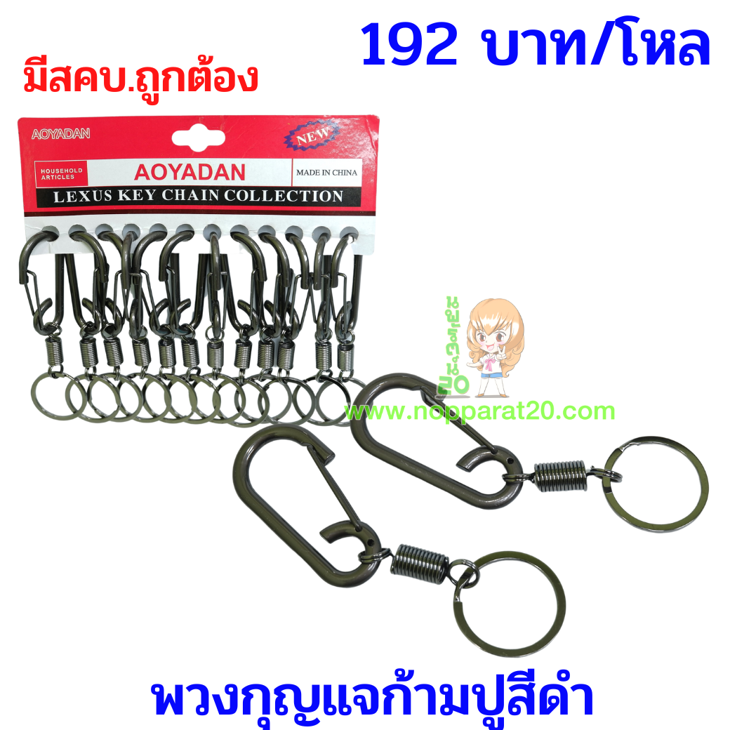 ขายส่งทุกอย่าง20,ทุกอย่าง20,ขายส่ง20,นพรัตน์20,แฟรนไชต์20,แฟรนไชส์20