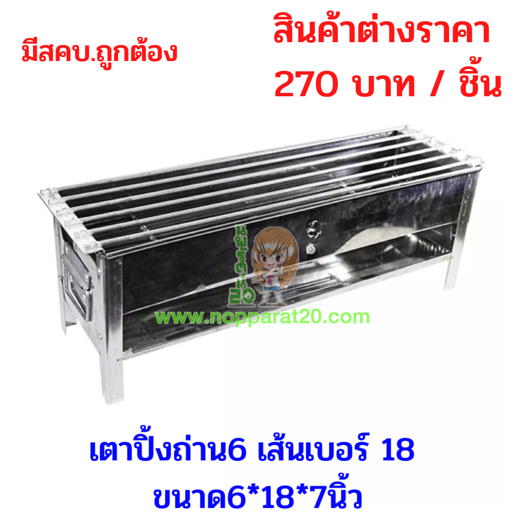 ขายส่งทุกอย่าง20,ทุกอย่าง20,ขายส่ง20,นพรัตน์20,แฟรนไชต์20,แฟรนไชส์20