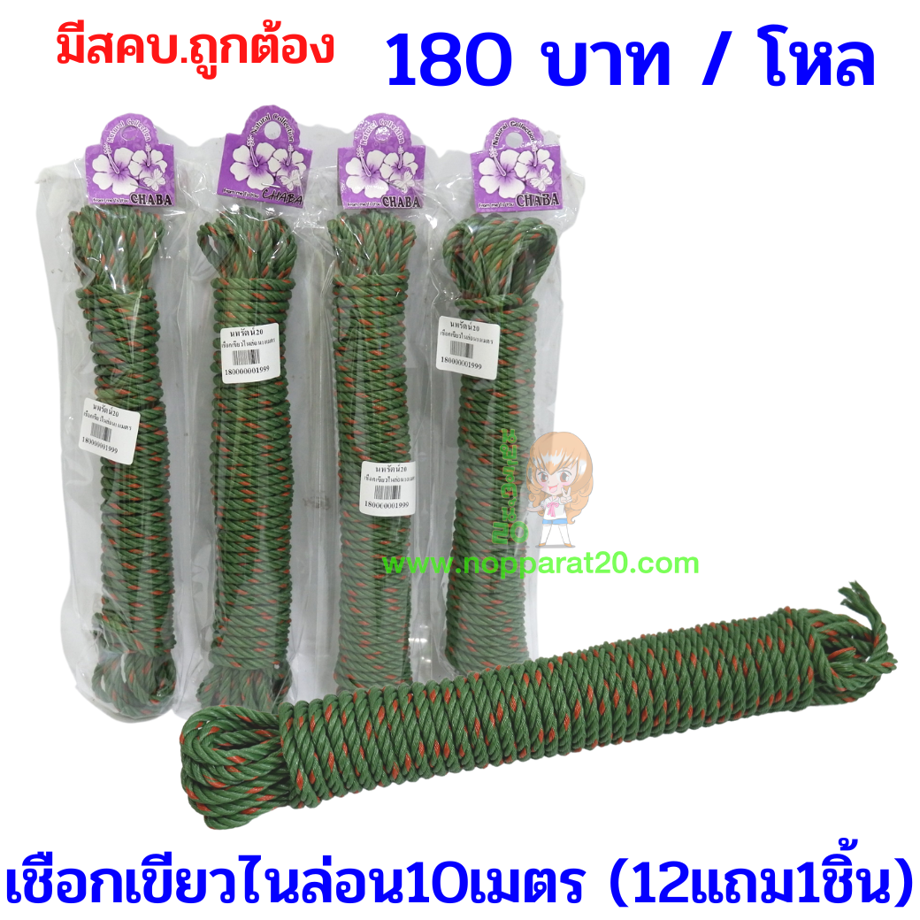 ขายส่งทุกอย่าง20,ทุกอย่าง20,ขายส่ง20,นพรัตน์20,แฟรนไชต์20,แฟรนไชส์20